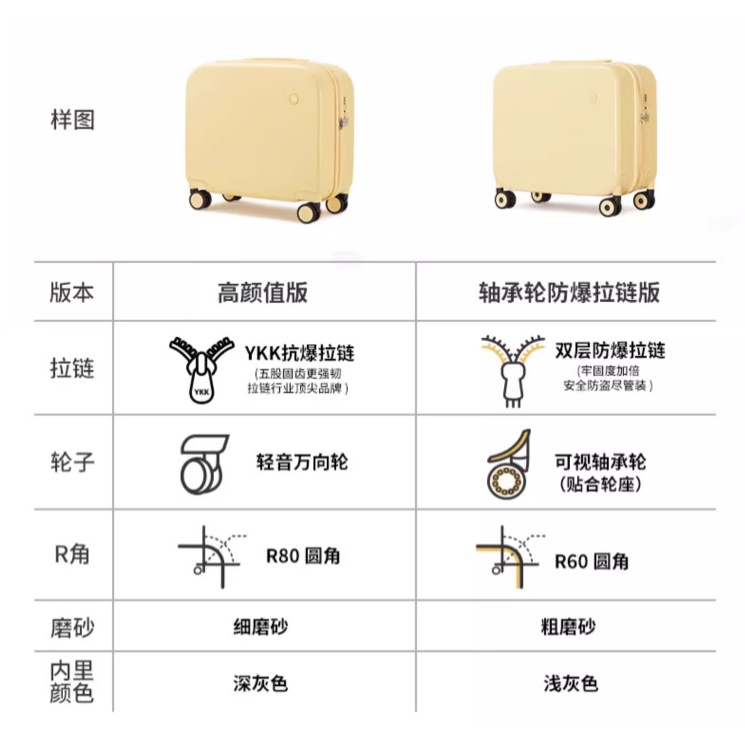 [MIXI]Luggage Boarding Box Trolley Case Women's Luggage 16
