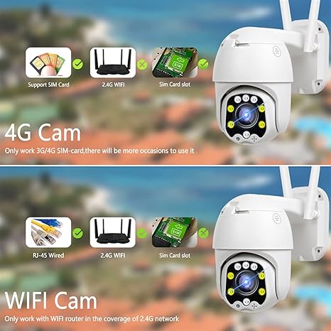 CCTV Camera Wireless WiFi IP Camera Home,Motion Detection, auto ...