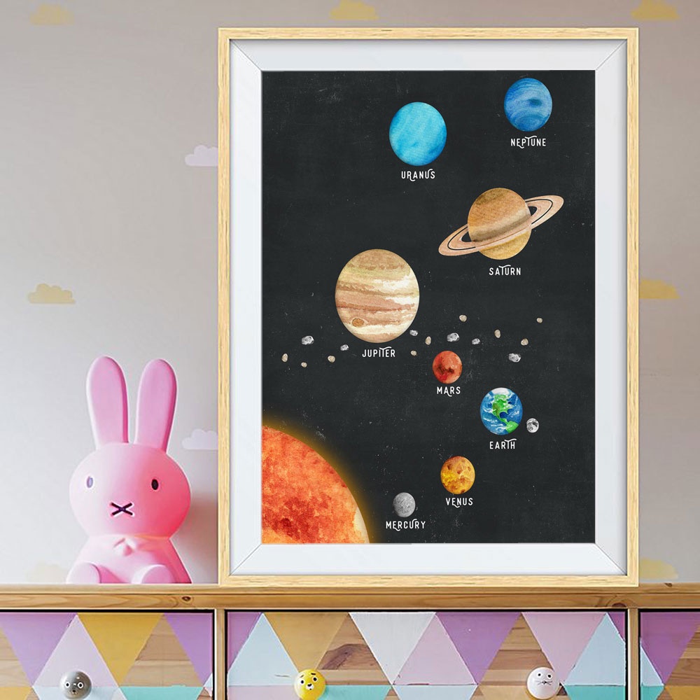 Solar System Decor Prints Kids Room Wall Art Watercolor Solar System Space Canvas