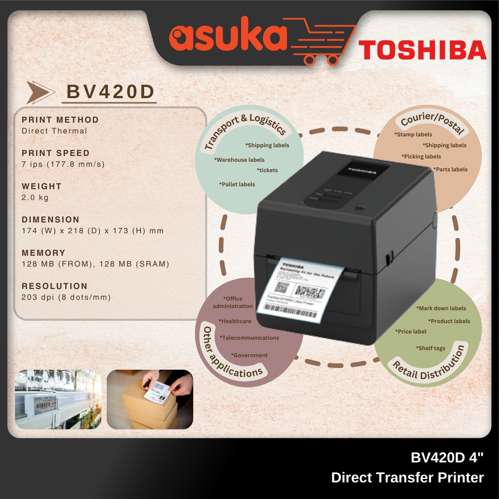 Toshiba BV420D 4" Direct Transfer Printer, 203dpi, 7 ips, USB+LAN