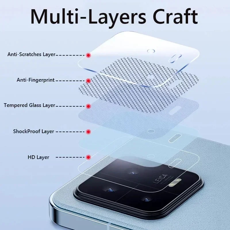 Lens Protector Tempered Glass Camera For Xiaomi Poco C65 C55 C40 X6 X5 ...