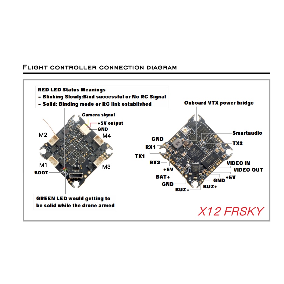 RTF Happymodel Mobula8 1-2S 85mm Micro FPV Racing RC Drone Whoop ...