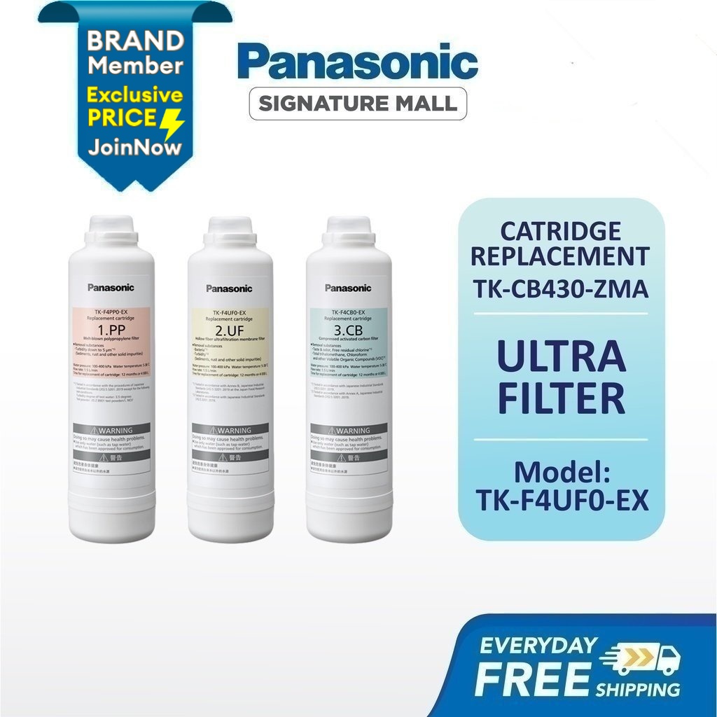 PANASONIC TK-F4UF0-EX ULTRA FILTER (CB430) FOR TK-CB430-ZMA Removes ...