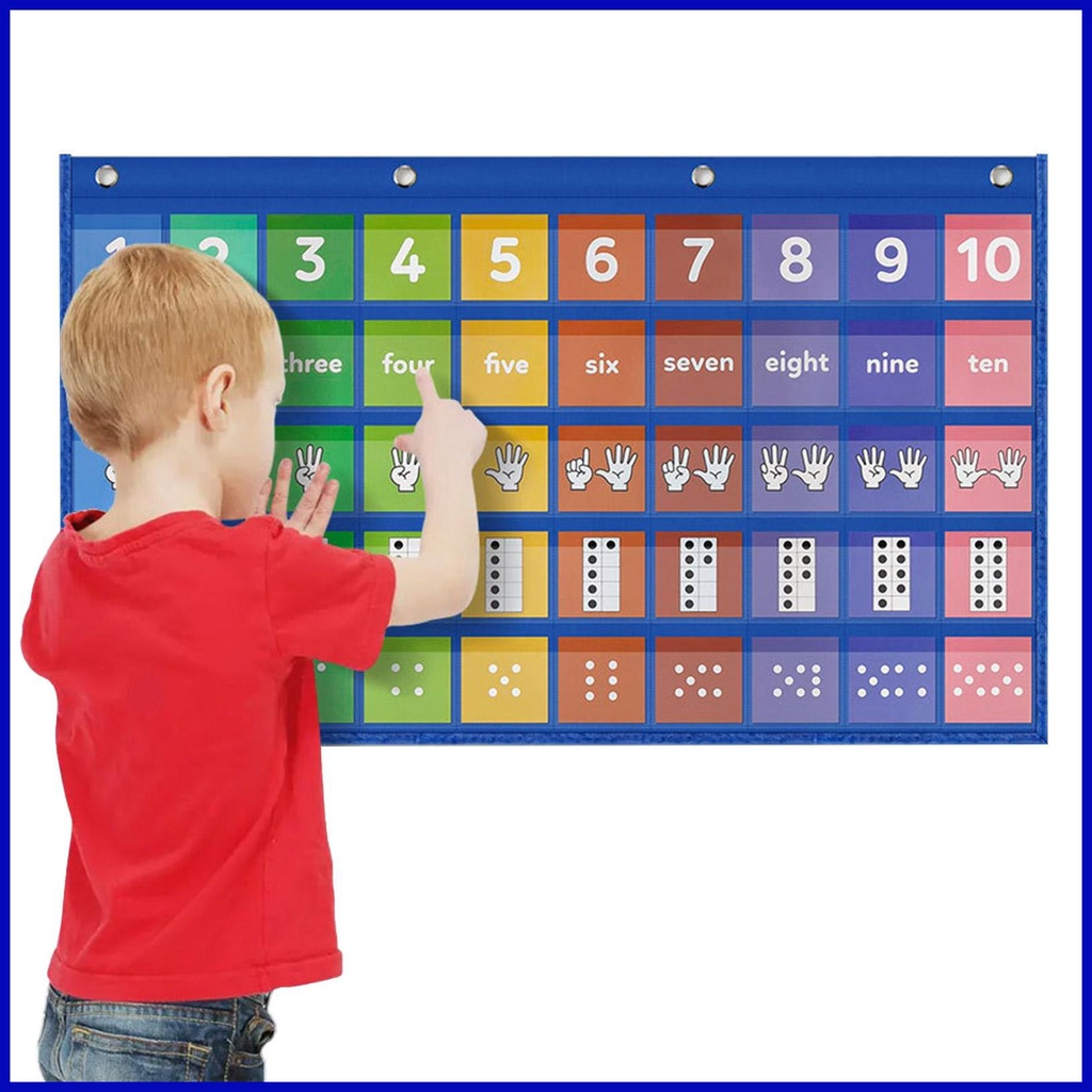 Pocket Chart Number Cards EnglishFrench Bilingual Classroom Pocket