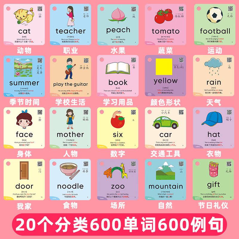 Children English Word Pronunciation Card Early Childhood Education Enlightenment English Letters