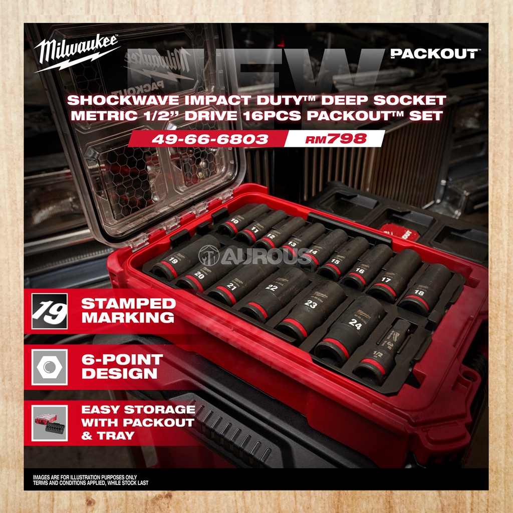 Milwaukee 49-66-6804 SHOCKWAVE Impact-Duty 1/2 In. Drive Metric And SA - Mass Depot - Foto 2