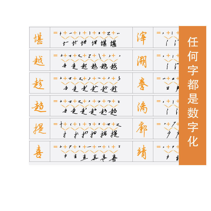 Shopee Official Zhang Shennong Calligraphy Digital Running Script ...