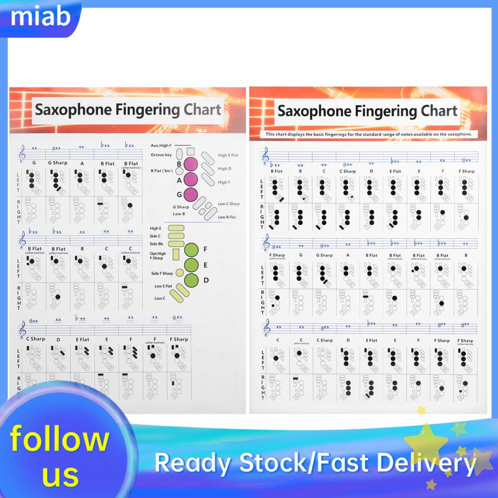 Maib Sax Beginner Guide Practical Saxophone Fingering Chart For