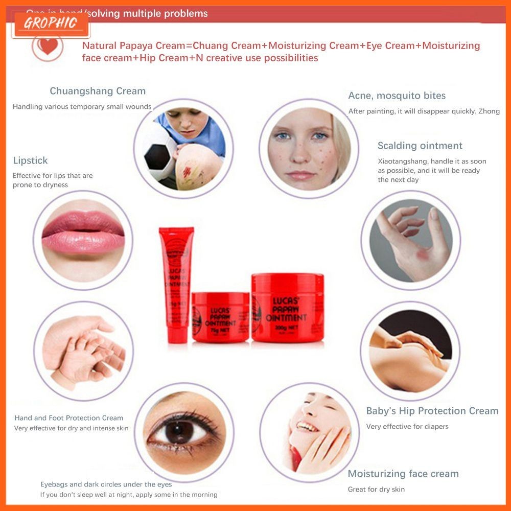 Benefits Of Using Papaya Extract Wound Care Popular Choice Lucas PAPAW