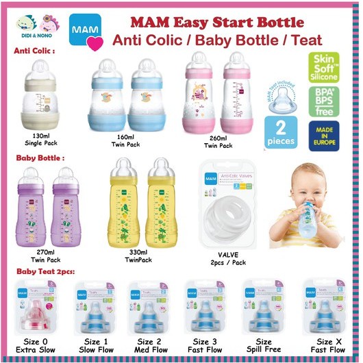 Mam stage hot sale 2 bottles