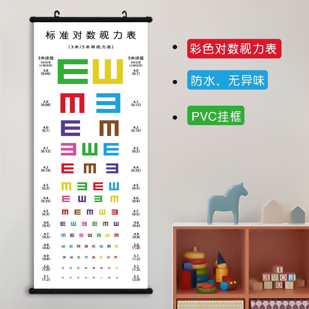 Vision Chart › Color Standard Vision Measurement Chart Wall Chart ...