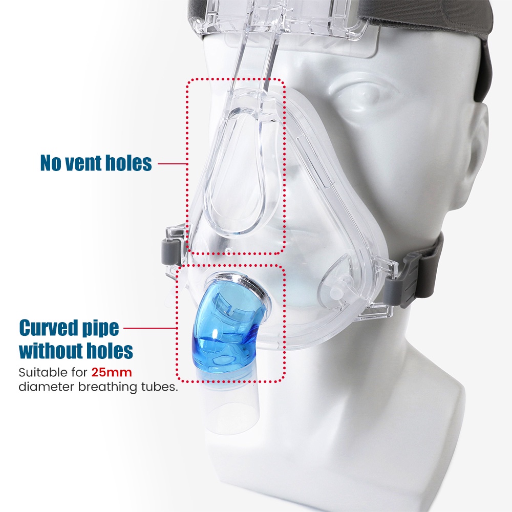 Reusable CPAP Full Face Mask Auto CPAP BiPAP Accessories with Headgear ...