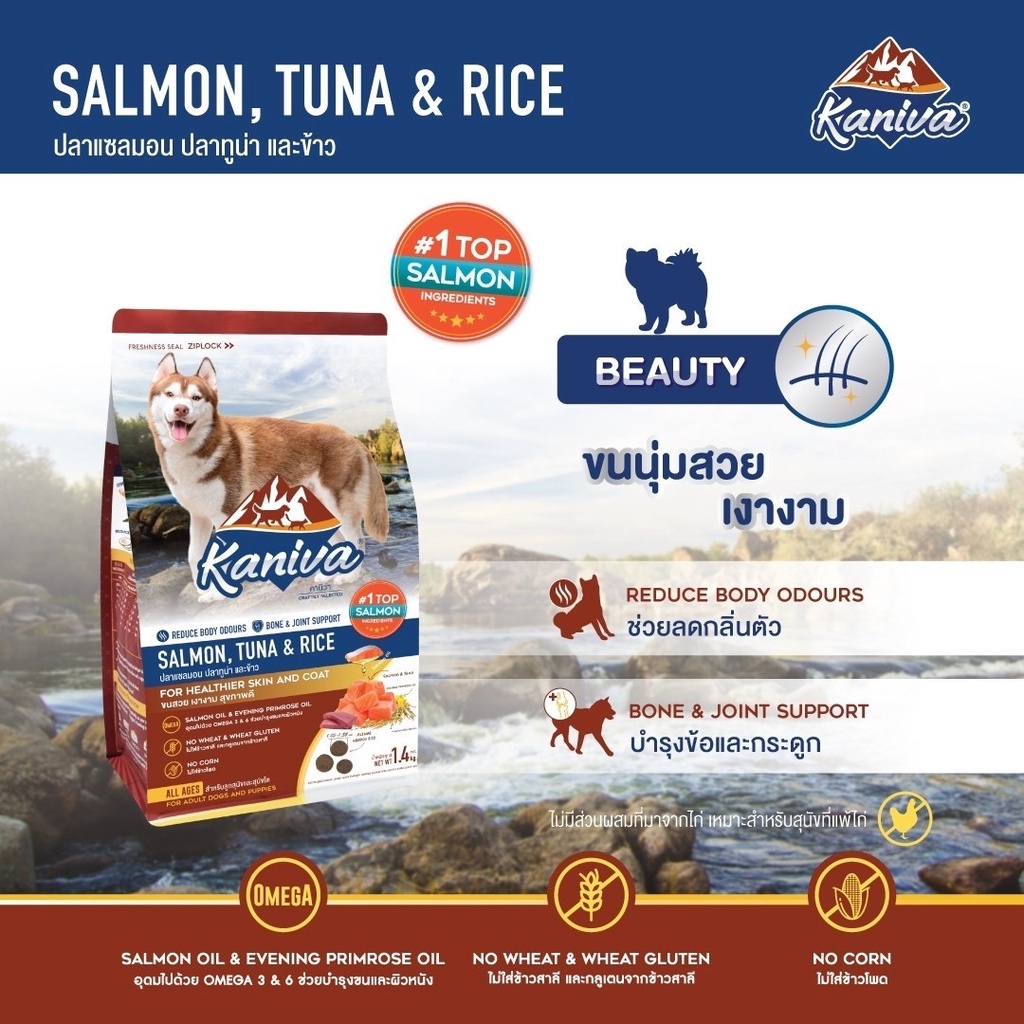 New!! Kaniva Dog Food Premium Grade Pellet For Dogs Of All Ages