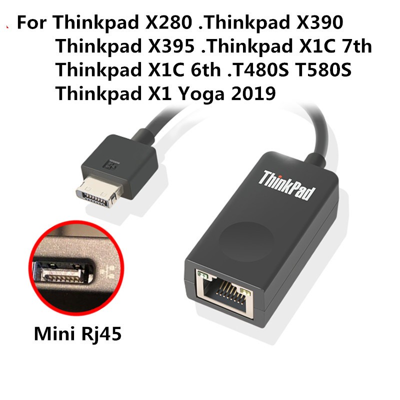 Lenovo ThinkPad X390/X1 X13 X280 RJ45 Mini Interface Gigabit