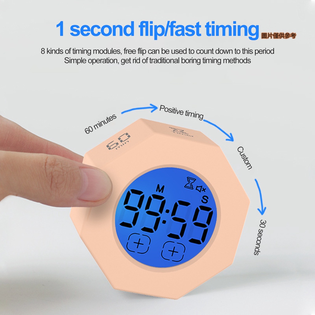 [Miaomiao House] AMZ Sports Management Digital Simple Round Visual