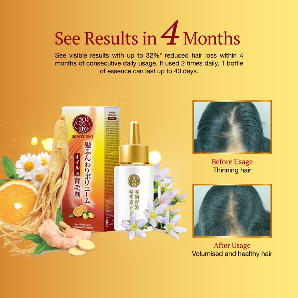 50 Megumi Anti Hair Loss Treatment Essence 30ml Shopee Malaysia 9382