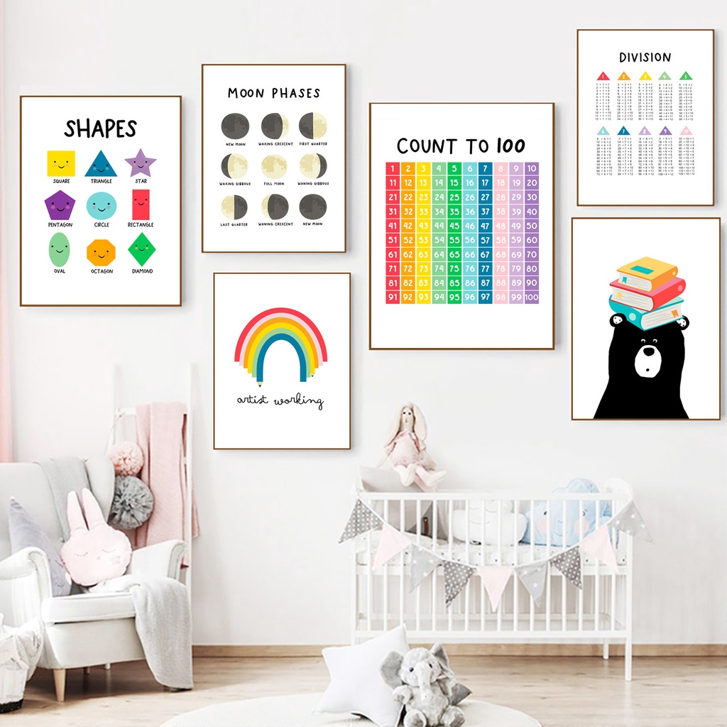 (With Frame)Alphanumeric Shapes Colors Education Posters Nursery Wall ...