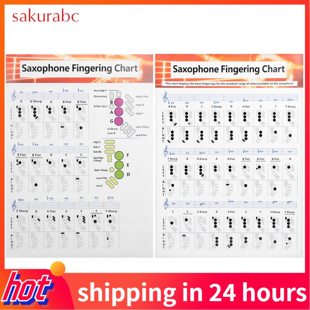Sakurabc Saxophone Fingering Chart Basics Guide Exercise Comparison