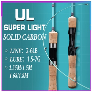 Fishing Rod 1.8m Soft Slow Lure Rod UL and L Power Lure Weight 2-5g  Spinning Rods Line Weight 3-6ib Ultra Light Casting Spinning Fishing Rod  for Saltwater or Freshwater : : Sports & Outdoors