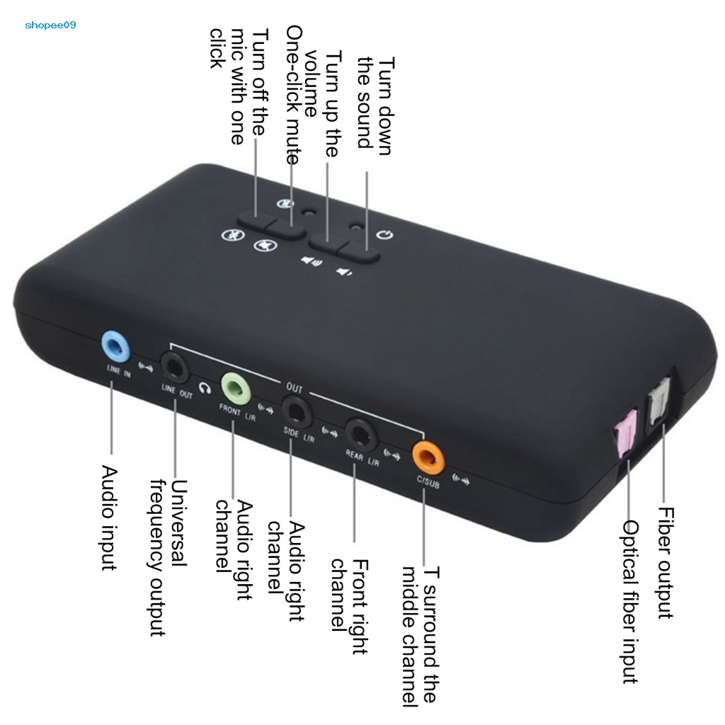 Alkota External Sound Card for Windows 98 Improved Sound Quality for