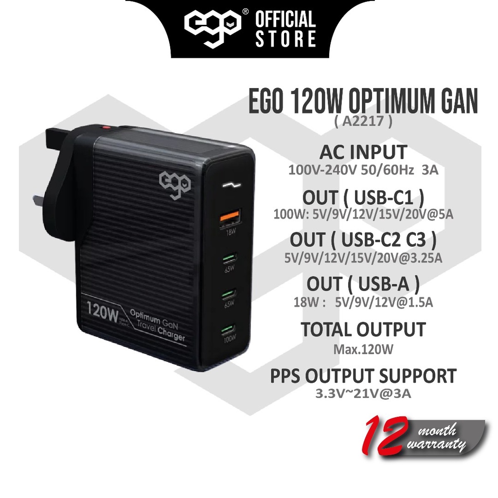 Ego A2217 120W OPTIMUM GAN 4 USB TRAVEL CHARGER | Shopee Malaysia