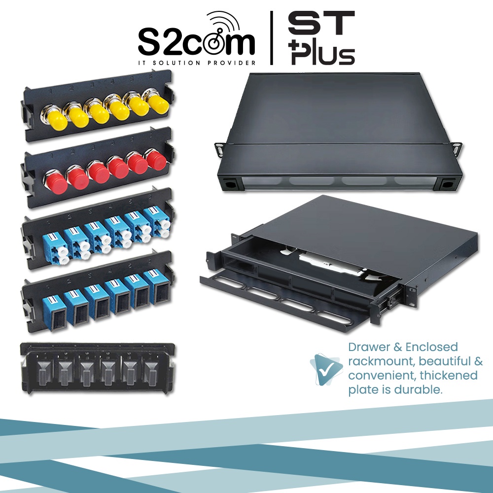 Drawer & Enclosed Type Rackmount Fiber Termination Patch Panel Box ...