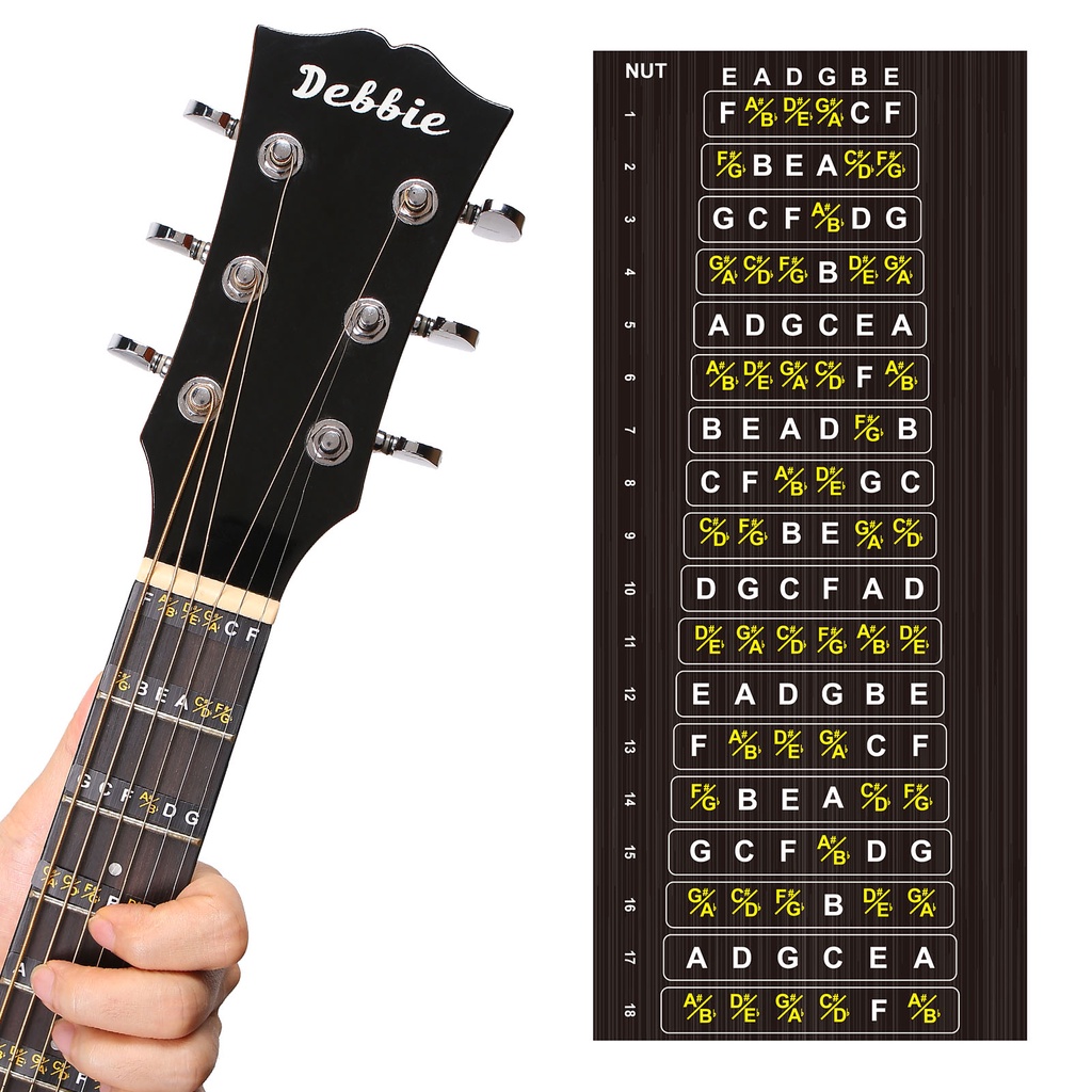 Electric Acoustic Guitar Fretboard Note Chart Label Sticker Map Decals