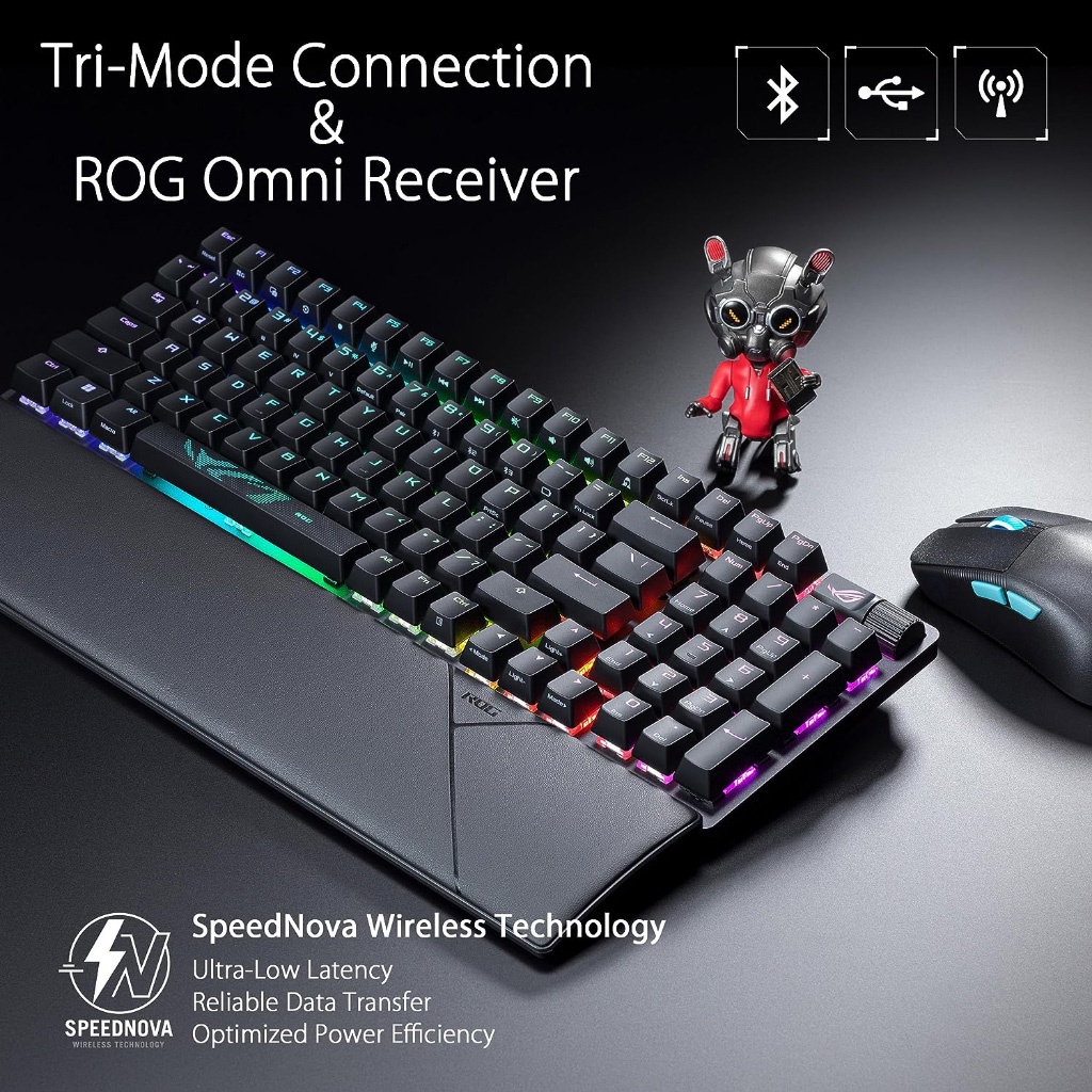ASUS ROG X901 Strix Scope II 96 Wireless Gaming Keyboard - Nx Snow & Nx ...