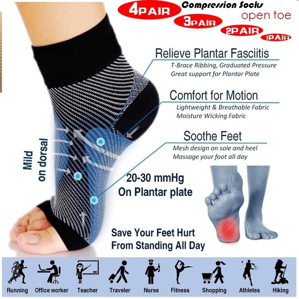 SPOTBRACE 2-Pack Breathable Compression Ankle Sleeves - Relief For Swelling, Plantar Fasciitis & Sprains