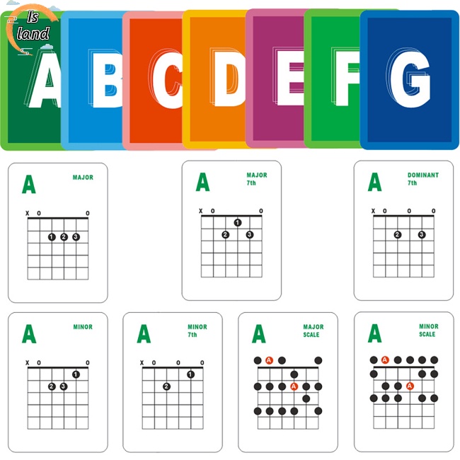【IS】 49pcs Guitar Chord Charts 6 String Electric Guitar Chord Fingering