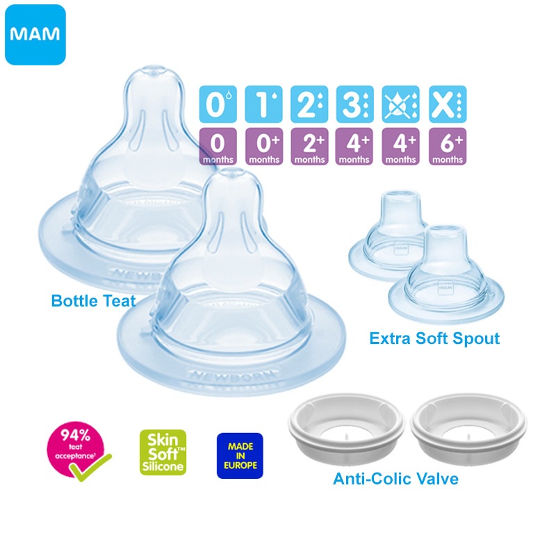 Mam Feeding Bottle Teat Nipple/MAM Bottle Teat/ MAM Feeding Bottle Teat