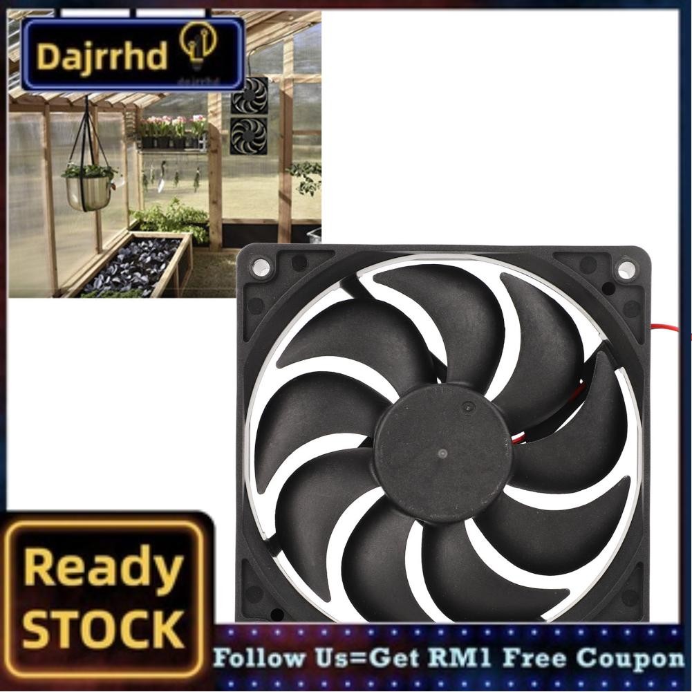 Dajrrhd Solar Panel Fans Kit 10W 12V Powered Dual Fan Portable Gable ...