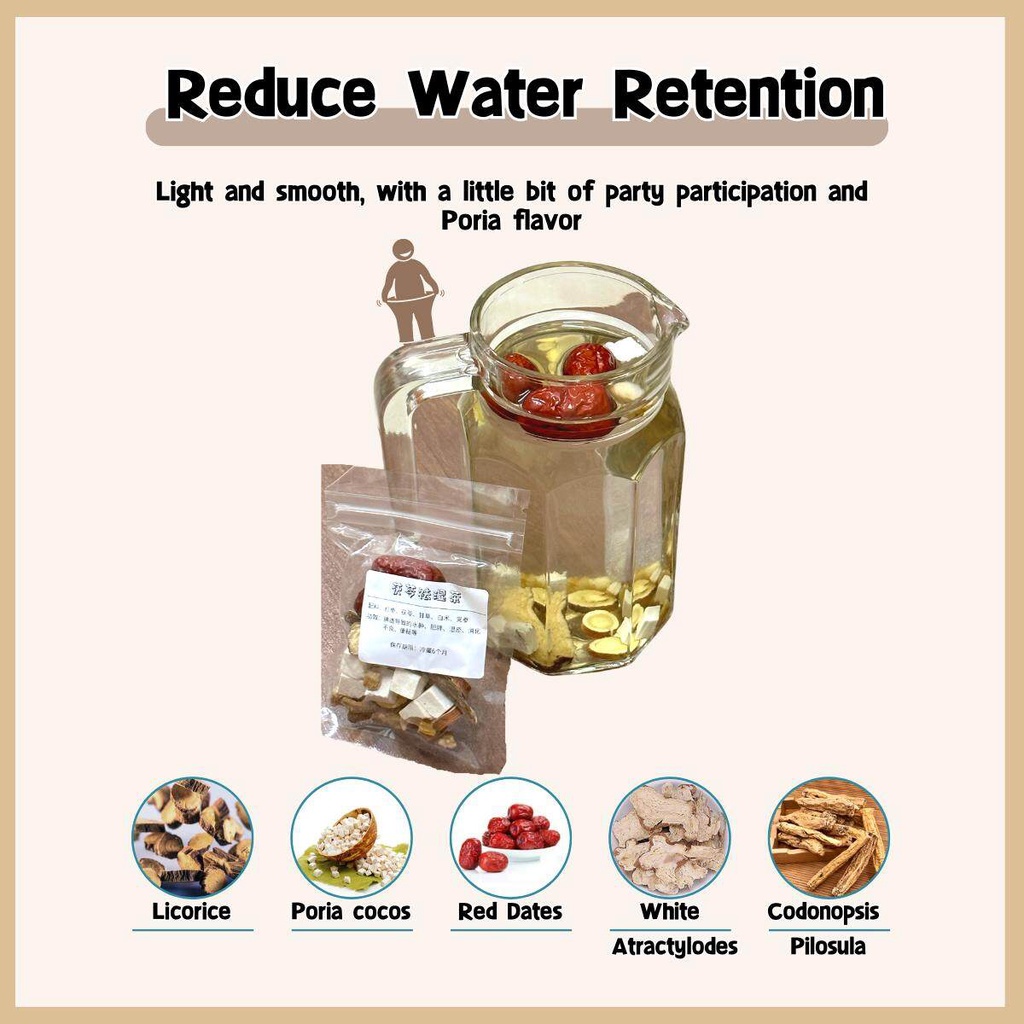 DampnessDispelling Tea Reducing Water Retention Organic Natural