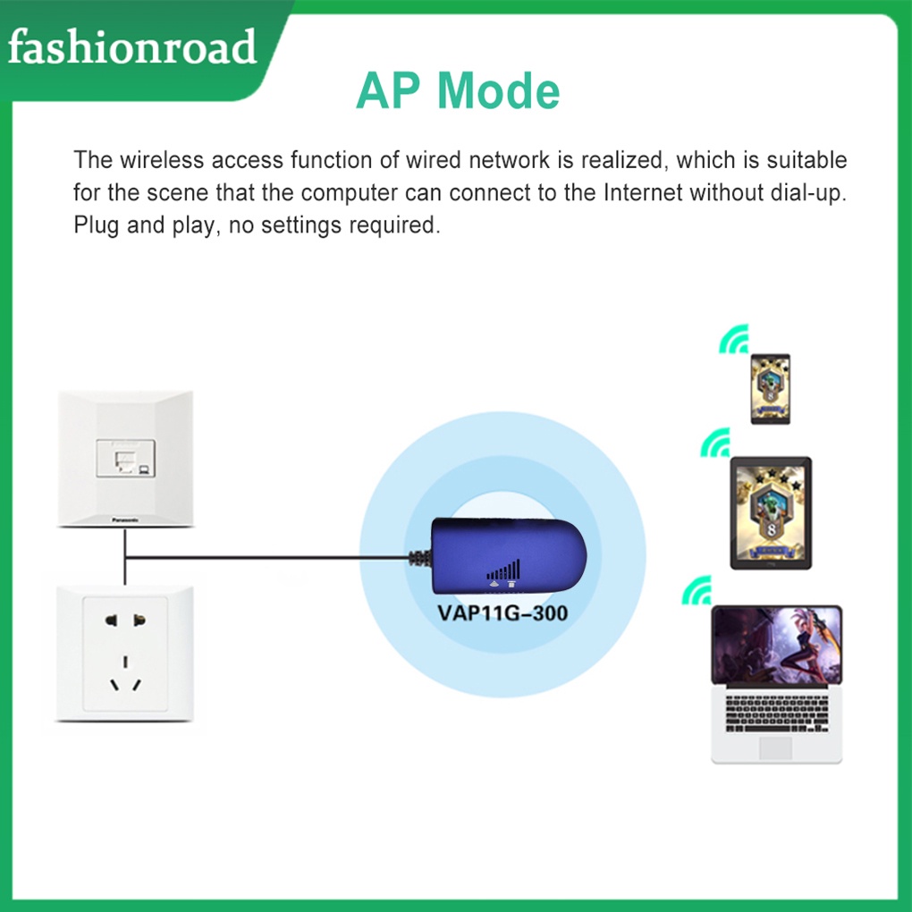 300Mbps RJ45 USB WiFi Relay Bridge Virtual Technology Repeater Routers