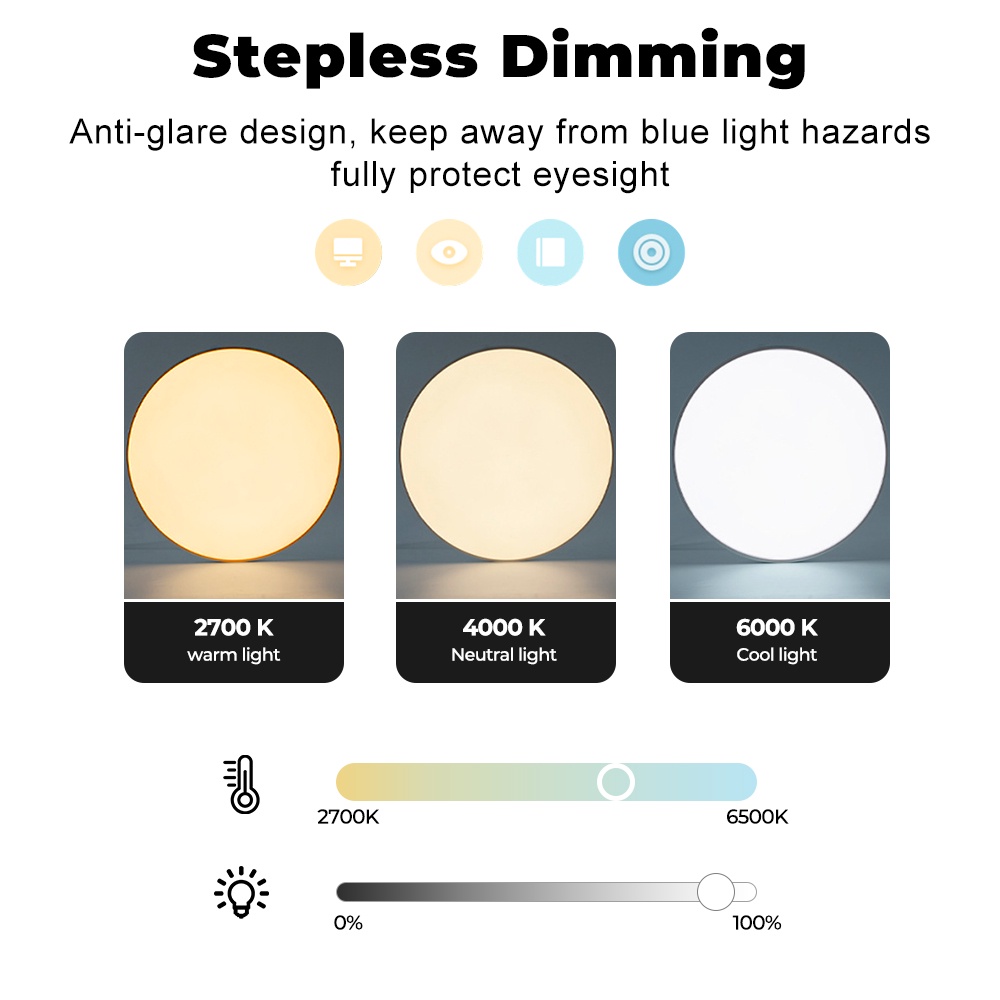 SMATRUL Tuya Wifi Smart Ceiling Light Led Bulb RGBCW 24W Dimmable Light