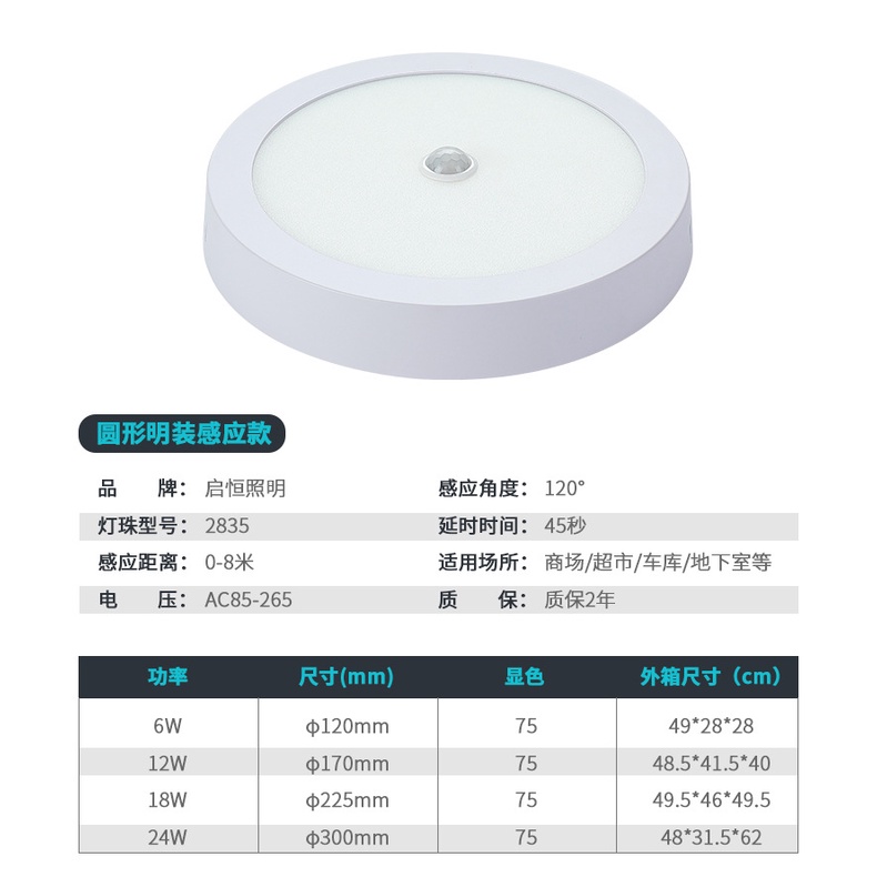 Led Human Body Sensor Radar Sensor Downlight Aisle Ultra-Thin Suction ...