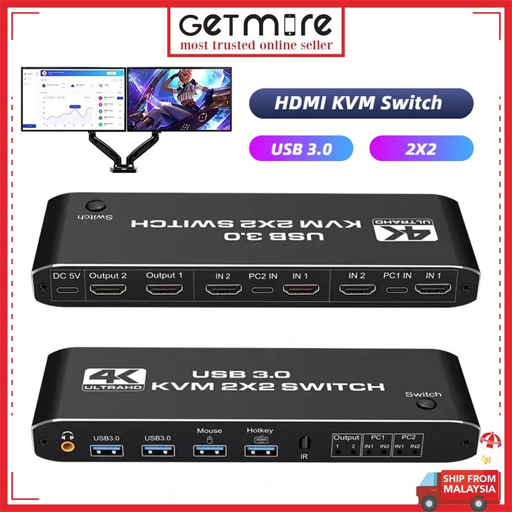 Dual Monitor HDMI KVM Switch 2x2 HDMI USB KVM Switch 2 in 2 out 4K 60Hz ...