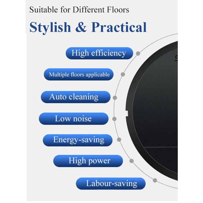 Rechargeable Cleaning Machine for Lazy People Automatic Sweeper Robot ...