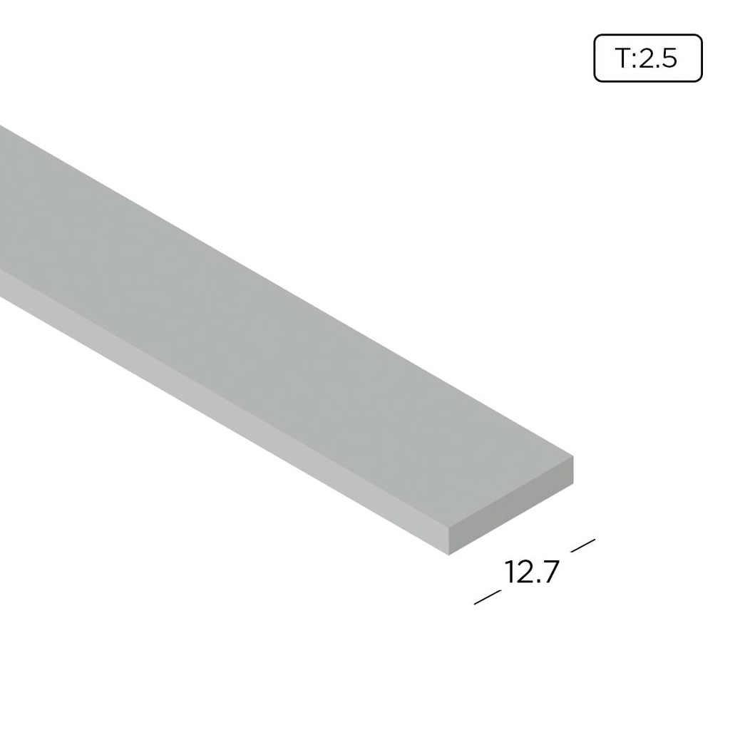 Aluminium Extrusion FlatBar Thickness 2.50mm FB04 ALUCLASS Shopee Malaysia