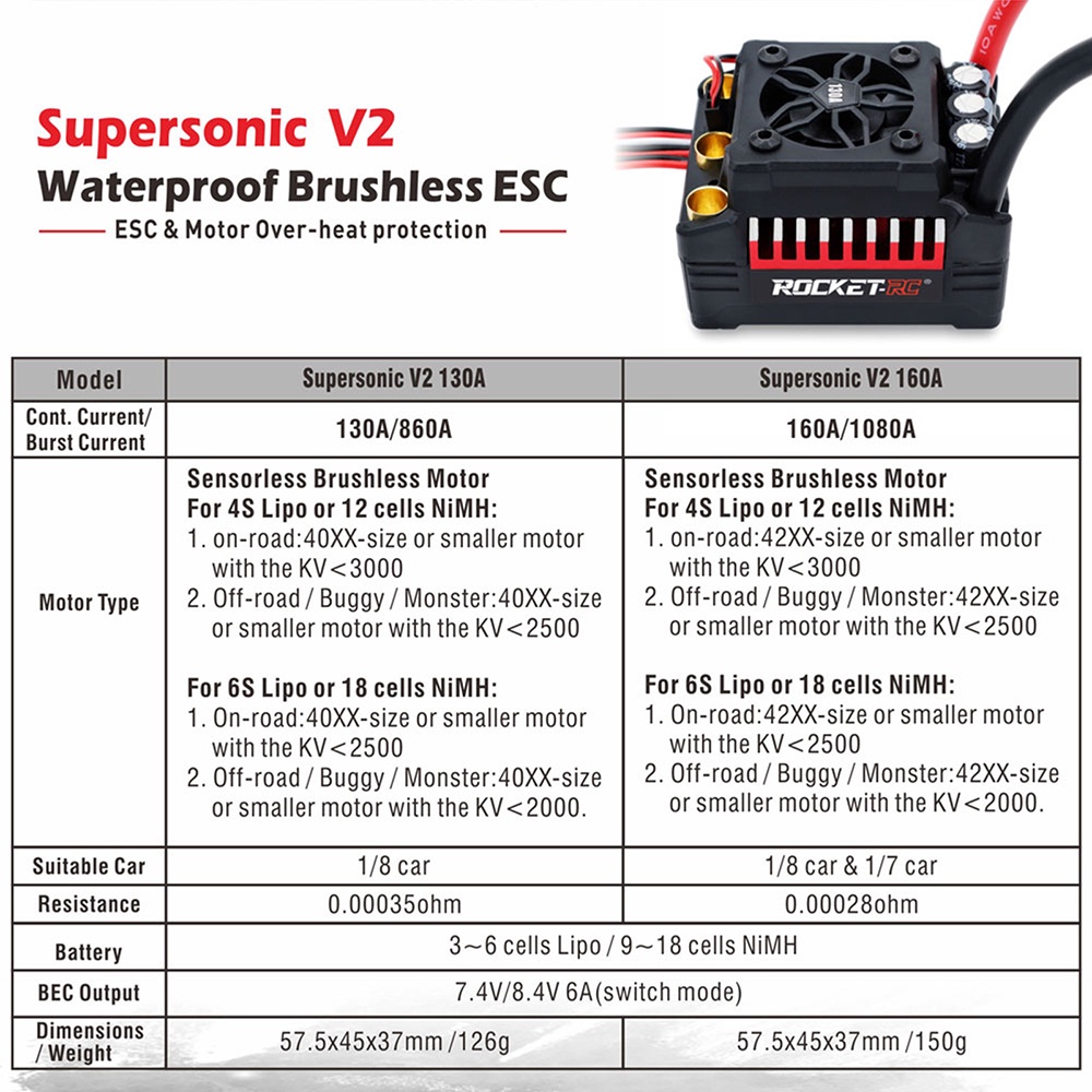 Upgraded Version Rocket Supersonic V2 Waterproof Brushless 50A 60A 90A ...