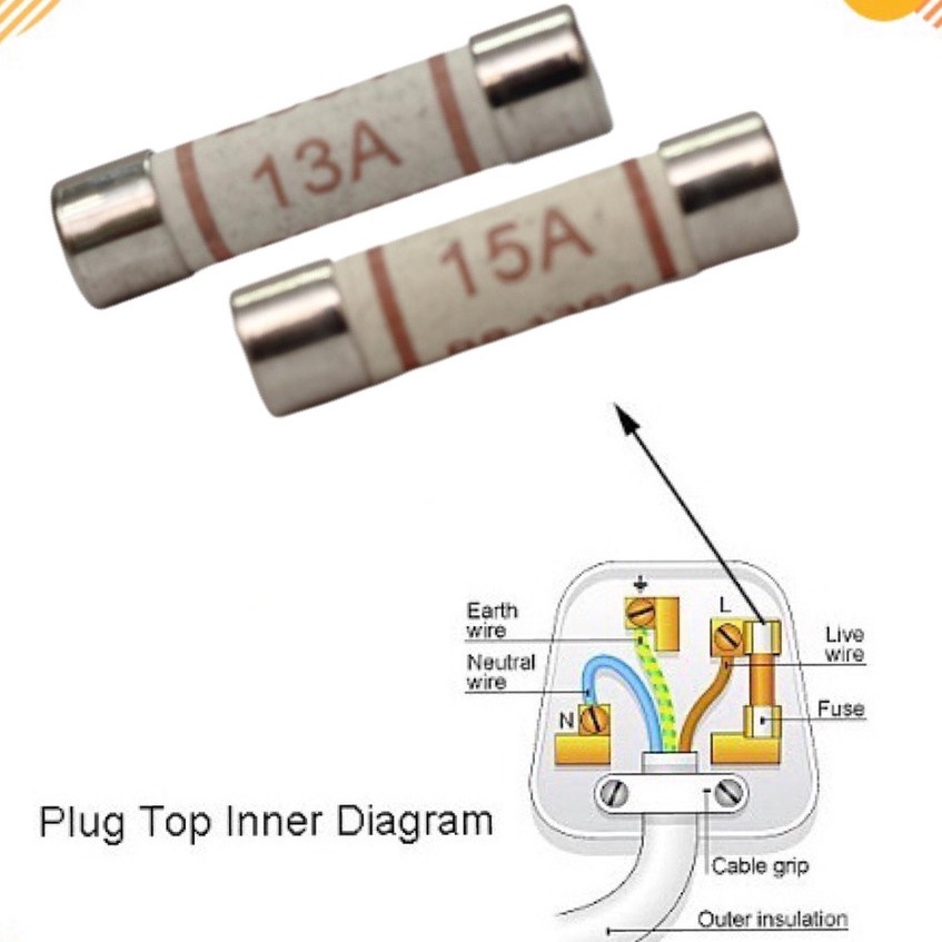 (10pcs) 13A 15A Replacement Fuse Plug Top Ceramic Fius 