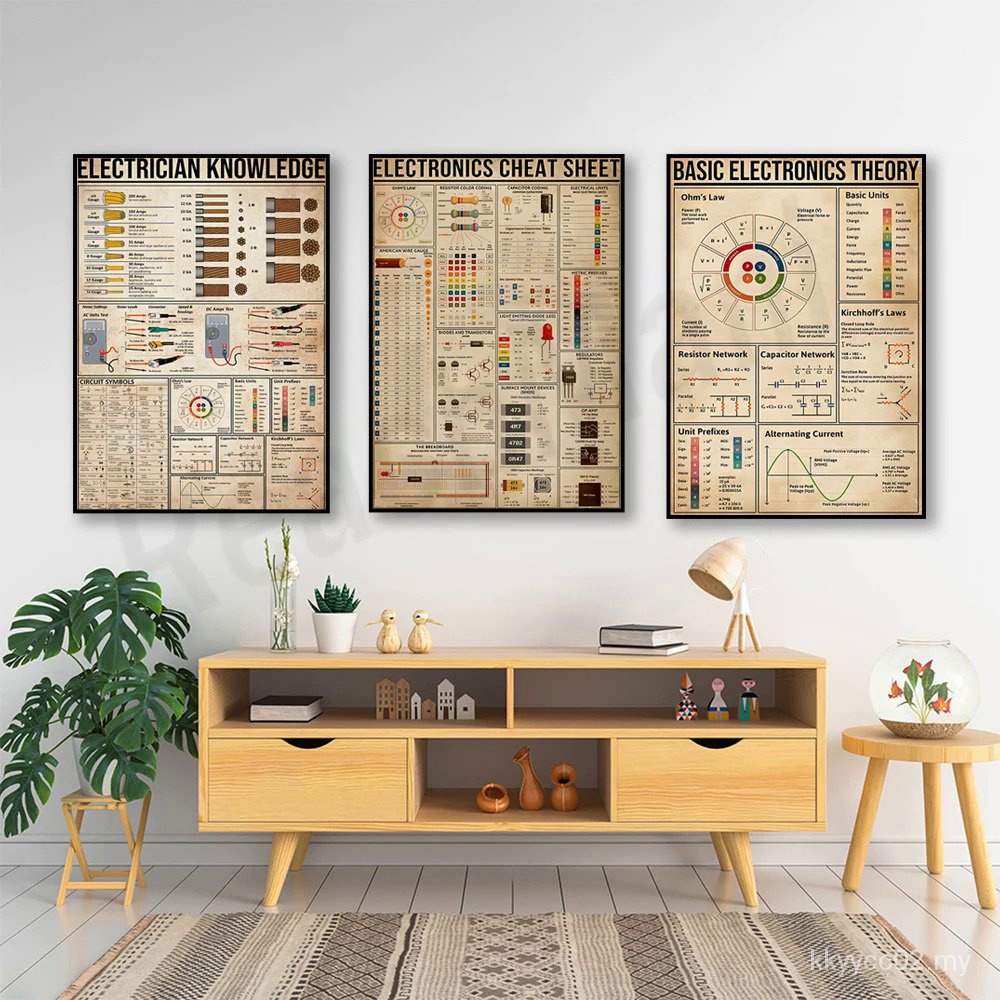 Youpinnong Rowing Knowledge - Letreros De Metal Vintage Para Decoración De Pared