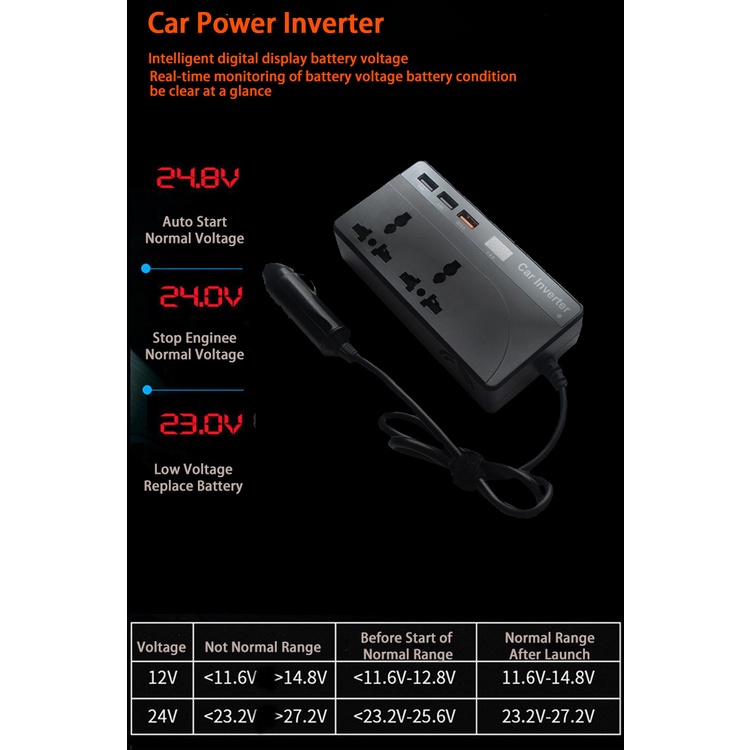 Universal Socket Car Power Inverter 12V 150W / 200W DC to AC 1 X QC3.0 ...