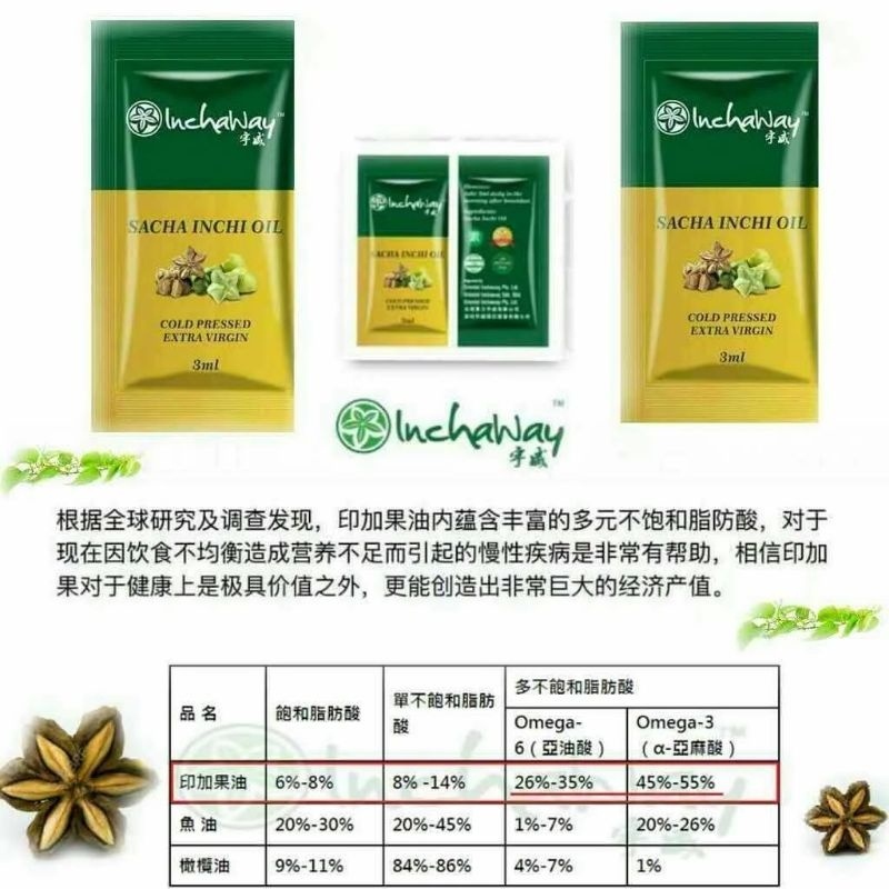 ORIGINAL Inchaway SACHA INCHI OIL(3mlx85s+FREE 15 Sachets =10 Sachets ...