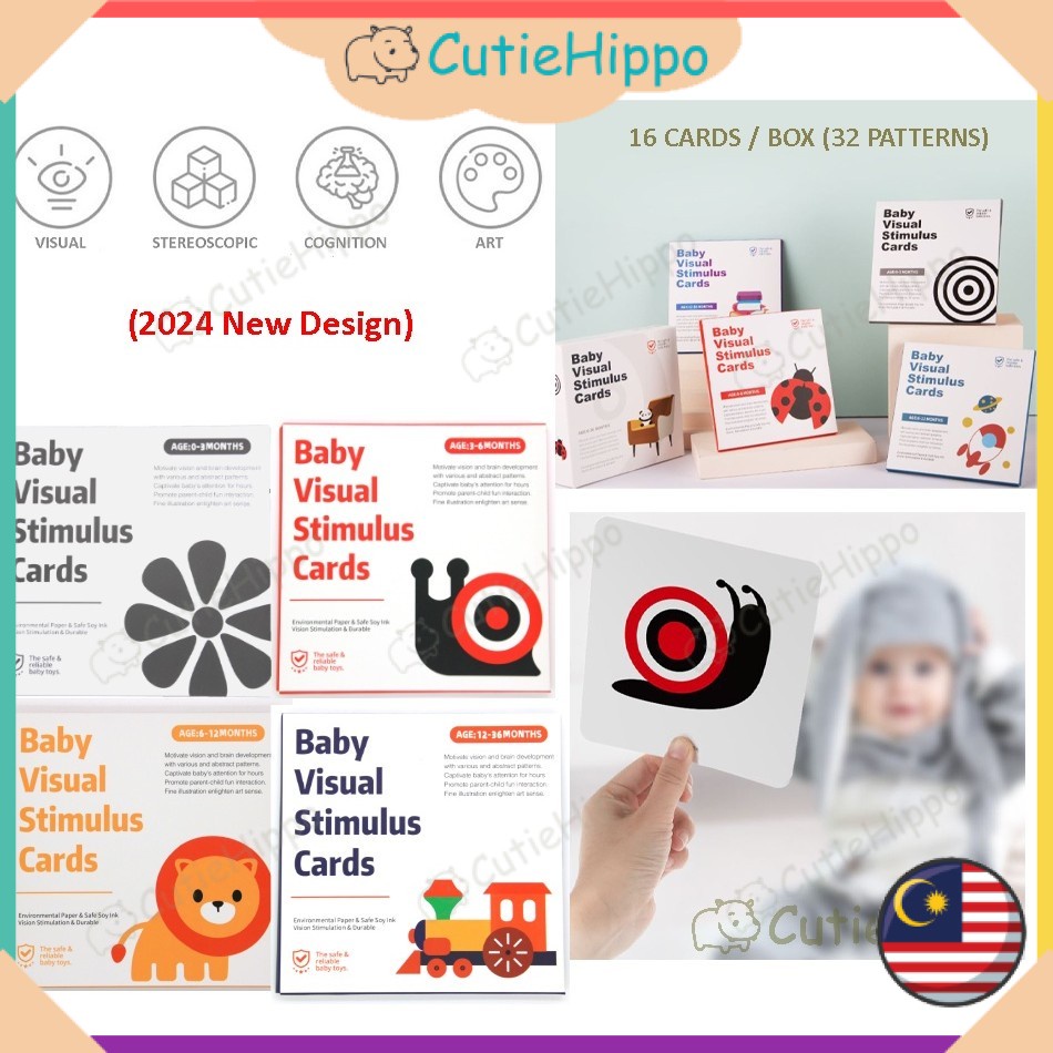 (NEW) Montessori Baby Flash Card Baby Visual Stimulus Cards 036 Months