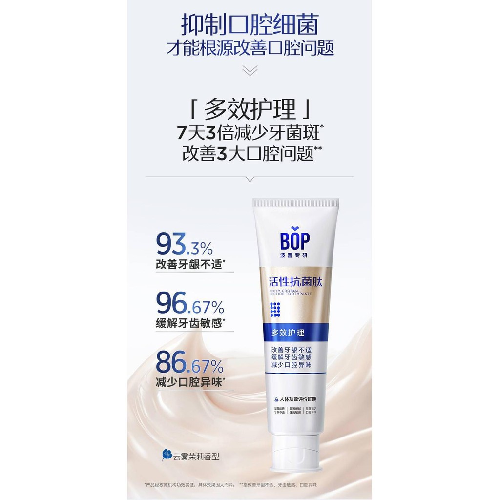 IN STOCK>BOP波普专研活性抗菌肽牙膏Active antimicrobial peptide toothpaste ...