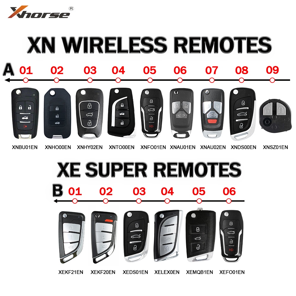 X Xhorse VVDI Submachine Skylark MAX Handheld Phone XN Wireless XE ...