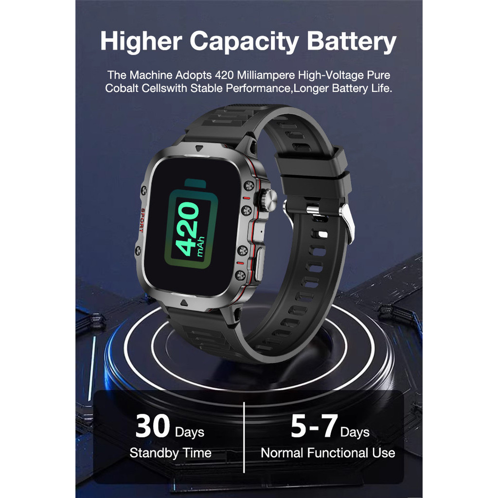 Aolon Tetra S2 Smartwatch 1.96 Inch TFT 100+ Sport Modes Drop ...