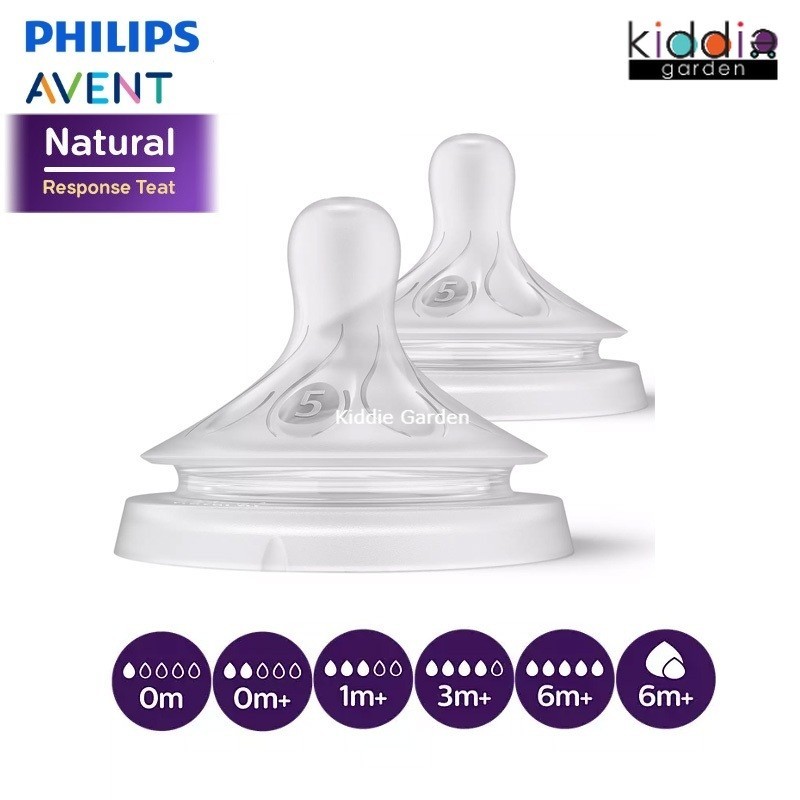 [new] Philips Avent Natural Response Teat 2pcs Pack Natural Teat