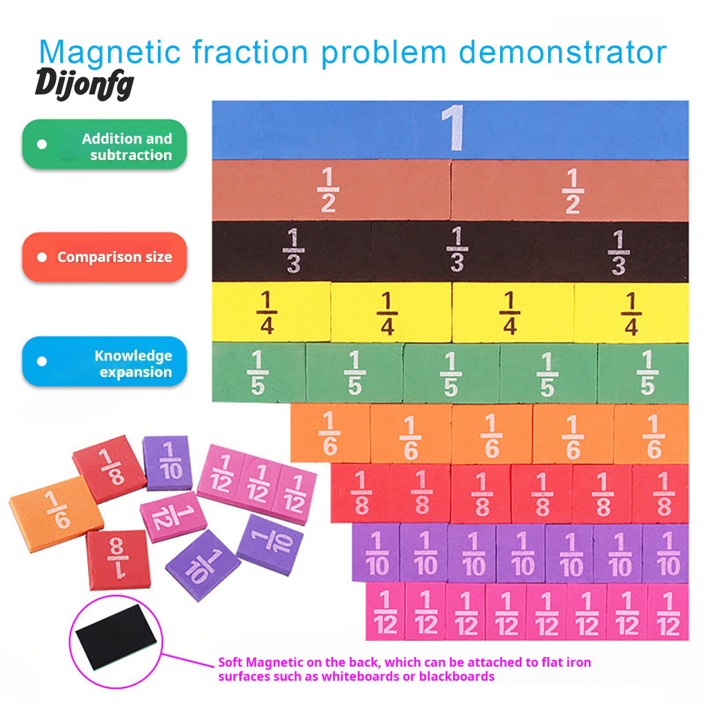 Math Teaching Aid Fraction Circles Colorful Fraction Tiles